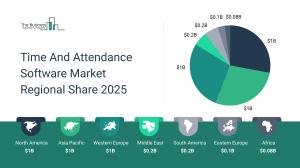 Time And Attendance Software Market Regional 2025.webp