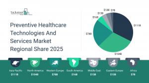 Preventive Healthcare Technologies And Services Market Size