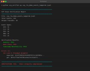Terminal showing VCP verification failure after tampering - PrevHash mismatch detected