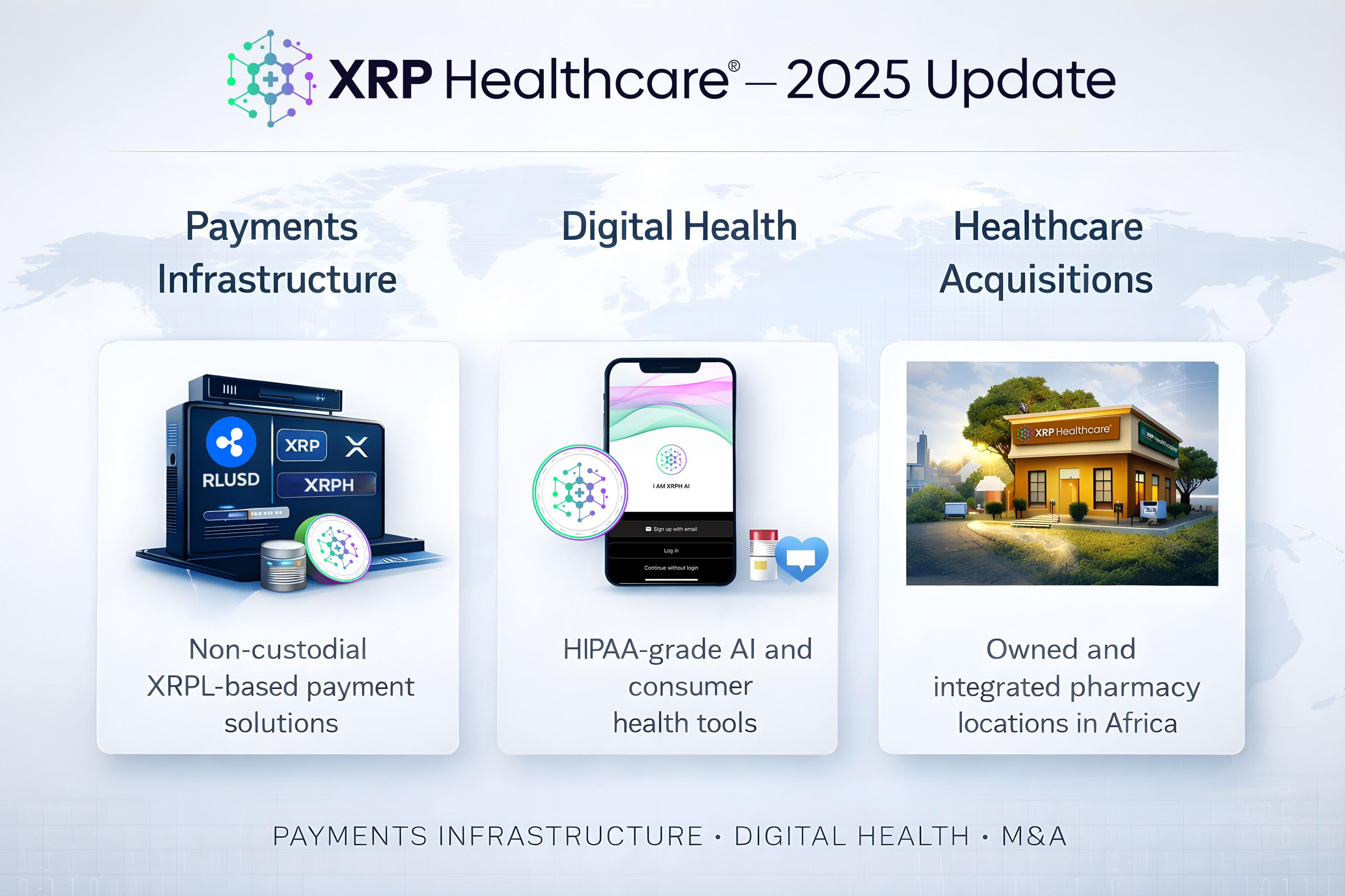 XRP Healthcare Year-End Update