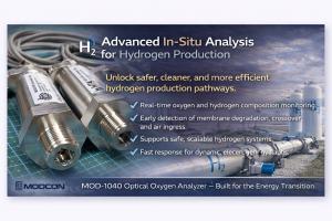 Industrial hydrogen production pipeline equipped with an in-situ optical gas analyzer and field-mounted transmitter for real-time process monitoring and control.