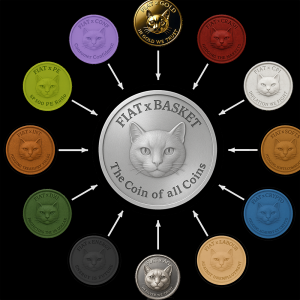 Tokenized Hedge Coins