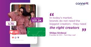 Connext Performance-First Strategy