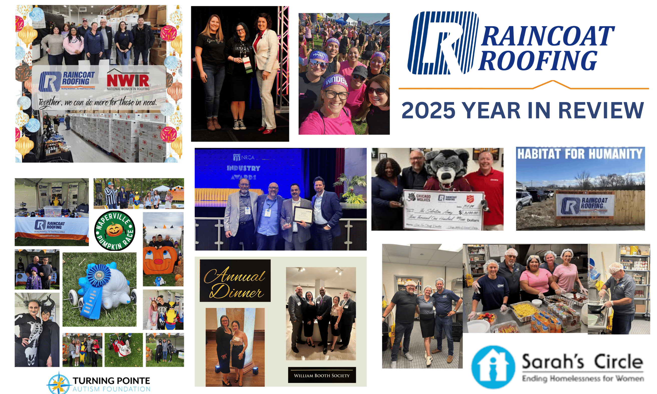 RR 2025 YEAR IN REVIEW