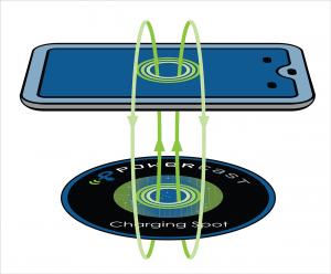 Powercast SmartInductive Illustration