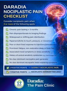 Daradia Nociplastic Pain Checklist
