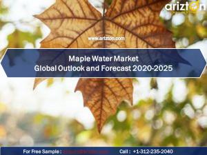Maple Water Market Report 2025