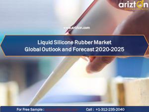 Liquid Silicone Rubber Market Report 2025