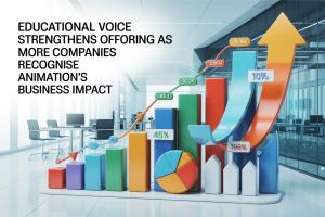 Educational Voice strengthens offering as more companies recognise animation's business impact