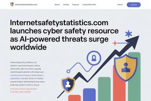 Internet Safety Statistics - Start Safe Online