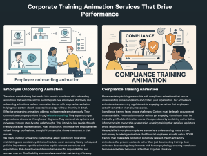 2D animation frame depicting workplace training scenario, illustrating Educational Voice's corporate animation production for employee education and onboarding.