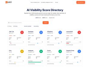 AI Visibility Score Directory