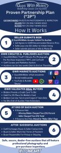 GuysWithRides 3P Auction Model - How it Works Summary