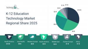 K-12 Education Technology Global Market Report 2026