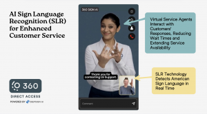 Screenshot of the 360 Direct Access Direct Video Calling interface showing an AI-powered virtual service agent using American Sign Language. The main video window displays a signing agent with on-screen labels referencing AI Sign Language Recognition, whi