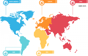 Exhibit: Lucrative Regional Airline Retailing Markets