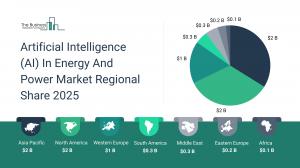 artificial intelligence ai in energy market growth