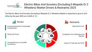 Electric Bikes And Scooters (Excluding E-Mopeds Or 2 Wheelers) Market