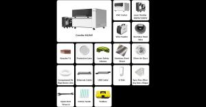 Package contents for GWEIKE M2/M3 including CNC cutter, laser welder (800W/1200W), wire feeder, and accessories.
