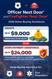 Officer Next Door® and Firefighter Next Door® 2026 Home-Buying Assistance Overview