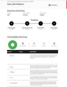 KDEX Pipeline Audit Results