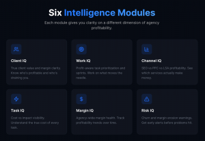 6 IQ Modules For Every Facet Of Your SEO Company