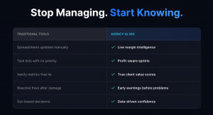 Stop Managing, Start Knowing