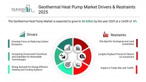 Geothermal Heat Pump Global Market Report 2026