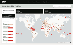 Screenshot of RTai's Climate Insurability Rankings page