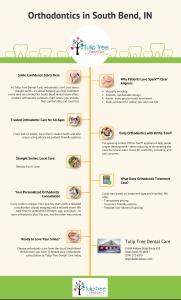 Straightening Teeth Made Simple Modern Orthodontics in South Bend, IN.png