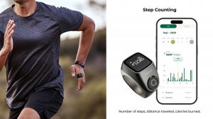 iQIBLA Zikr Ring JOOD 3- step counting