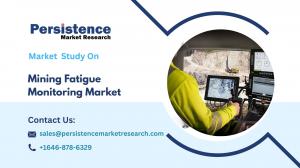 Mining Fatigue Monitoring Market