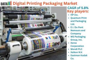 Digital Printing Packaging Market