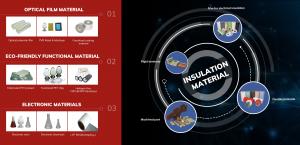 China Top Insulation Materials Manufacturer