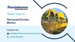 Horizontal Grinder Market