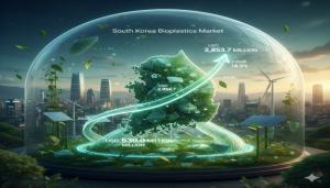 Demand for Bioplastics in South Korea