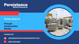Precast Construction Mkt
