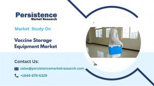 Vaccine Storage Equipment Market