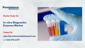 In-vitro Diagnostics Enzymes Market