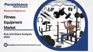 Global Fitness Equipment Market Growth