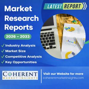 Energy Resilience Market