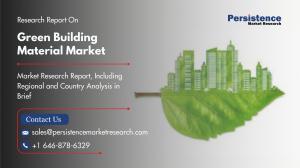 Green Building Material Market