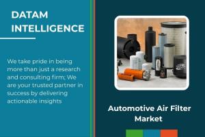 Automotive Air Filter Market Size 2025