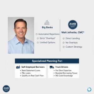 Best Mortgage Lenders