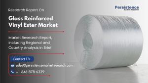 Glass Reinforced Vinyl Ester Market