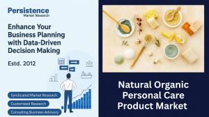 Natural Organic Personal Care Product Market