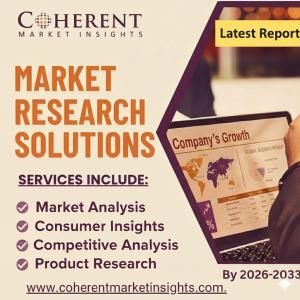 Fraud Detection Market Size