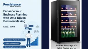 Freezer, Beverage and Wine Cooler Market Outlook