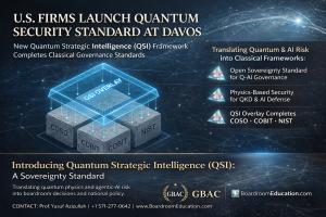 Illustration of the Quantum Strategic Intelligence (QSI) framework showing a transparent QSI overlay layered above COSO, COBIT, and NIST governance blocks, representing the translation of quantum physics and agentic-AI risk into enterprise governance, boa