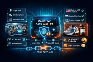 Veritize Data Wallet